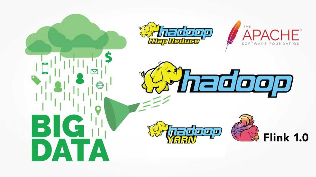 hadoop