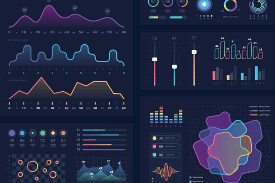 datavisualization